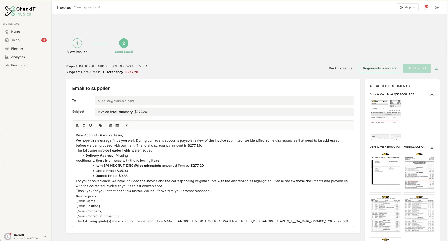 The audit output: a supplier dispute email drafted by CheckIT — subject 'Invoice error summary: $277.20' — itemizing a line billed at $35.00 against a quoted $0.35, with the invoice and quote attached.