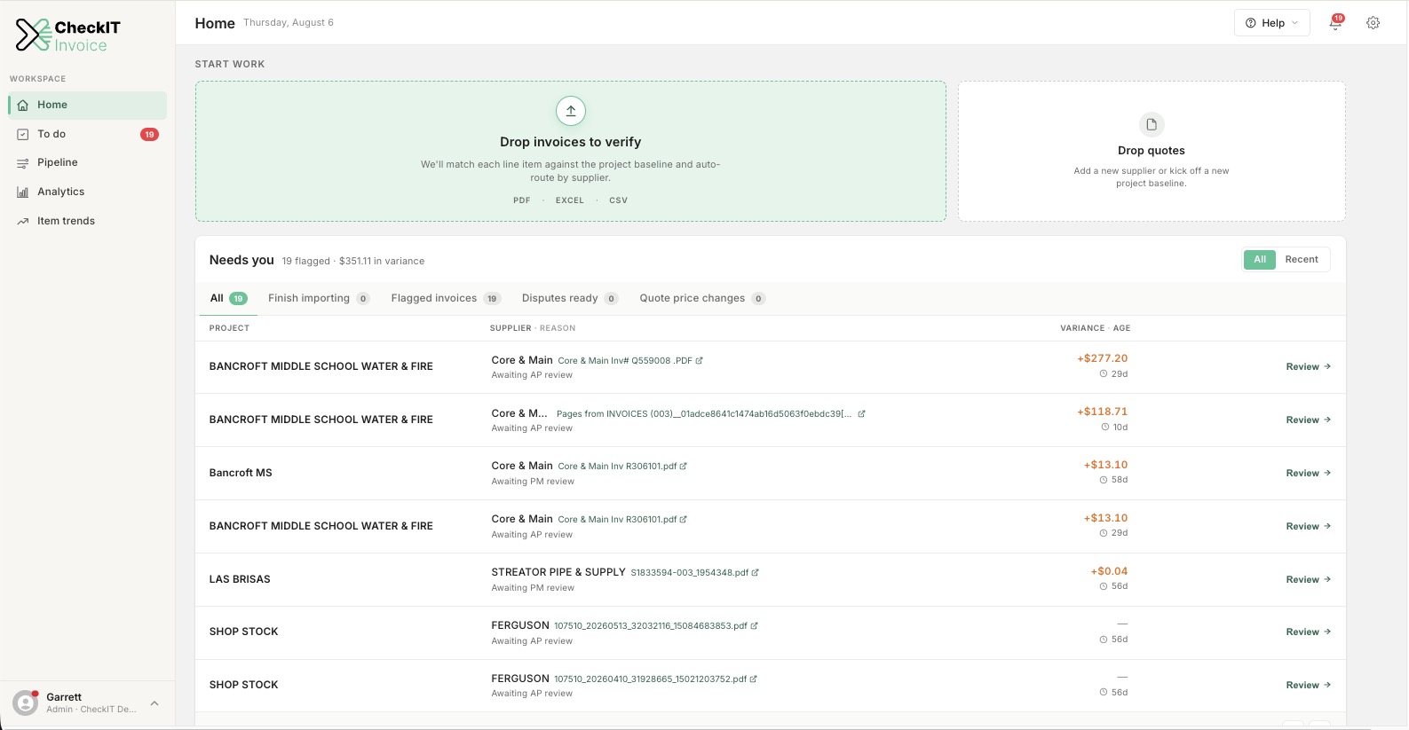 The CheckIT Invoice dashboard: drop zones for invoices and quotes, with 19 invoices flagged for review.